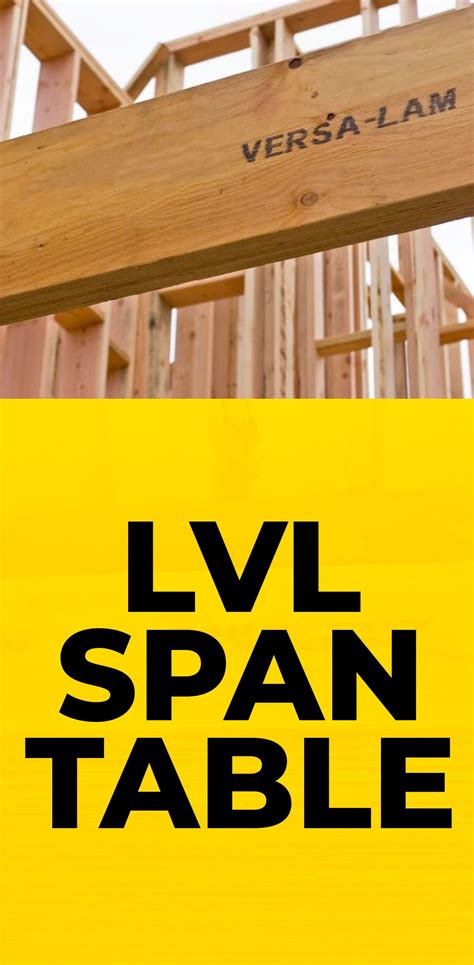 lv bem span chart|lvl ridge beam span table.